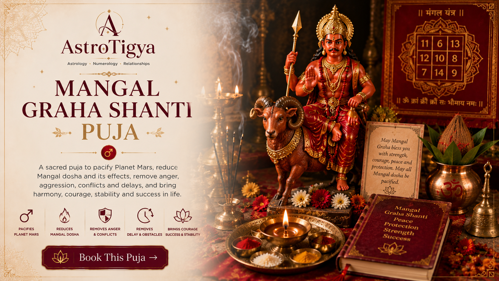 Mangal Graha Shanti Puja